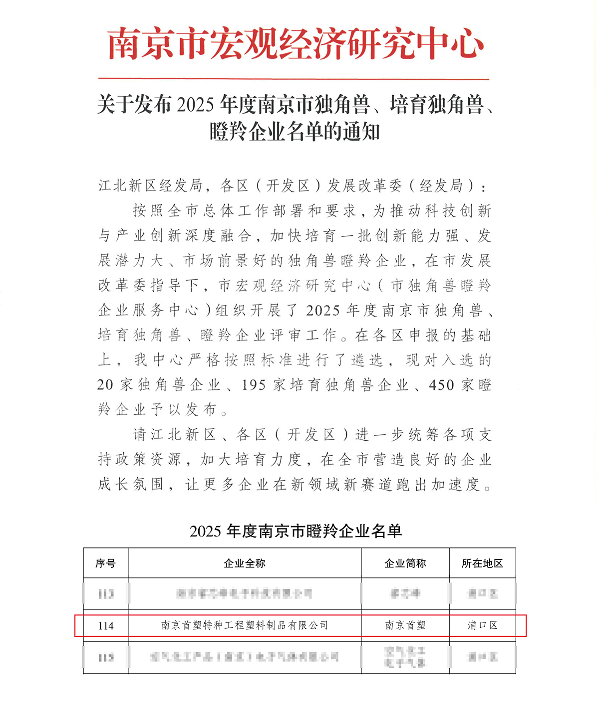 Nanjing Shousu was selected as a Gazelle Enterprise in Nanjing city